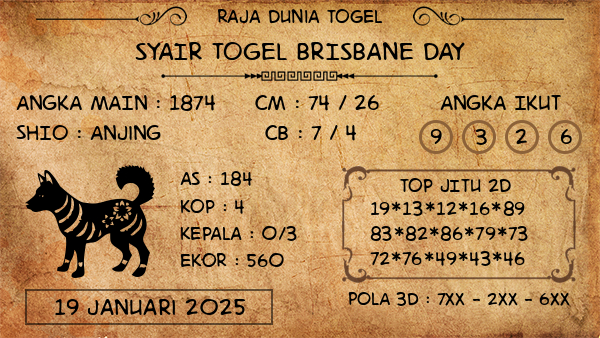 Prediksi Brisbane Day