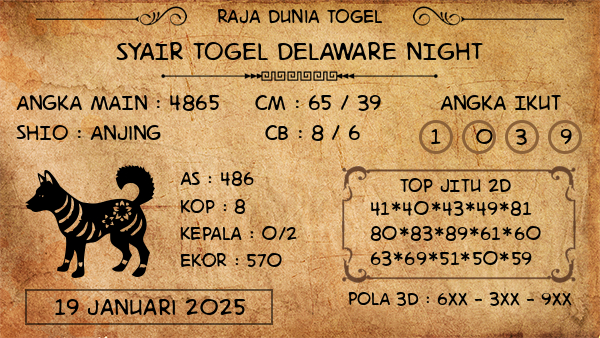 Prediksi Delaware Night