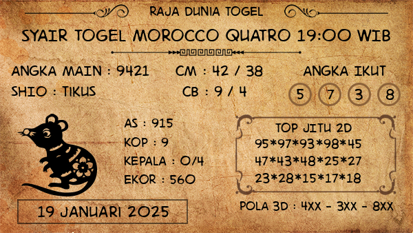 Prediksi Morocco Quatro 19:00 WIB