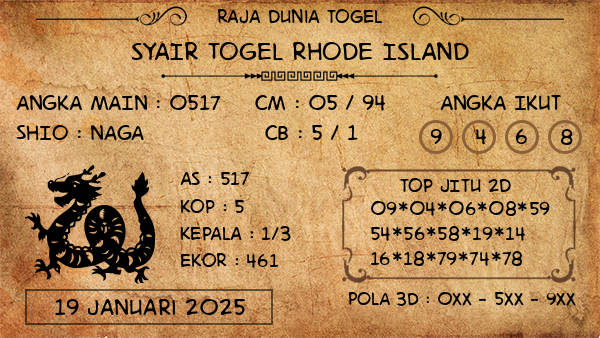 Prediksi Rhode Island