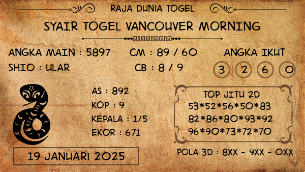 Prediksi Vancouver Morning