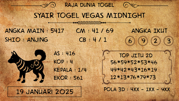 Prediksi Vegas Midnight