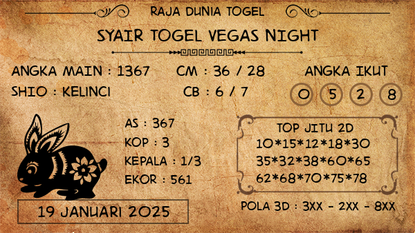 Prediksi Vegas Night